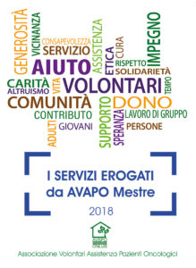 Servizi erogati